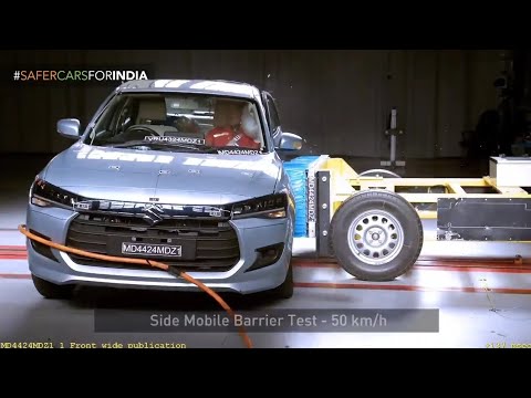 Maruti Suzuki Dezire Global NCAP Crash test 🌟😯