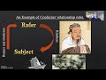 Confucianism and the Song Dynasty