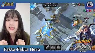 Fakta-fakta Hero Lauren