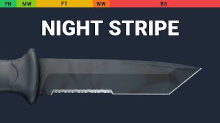 Ursus Knife Night Stripe Wear Preview