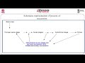 Ecological Succession Concepts