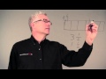 Adding and Subtracting Inches