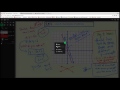 Characteristics and Properties of Parallel Lines
