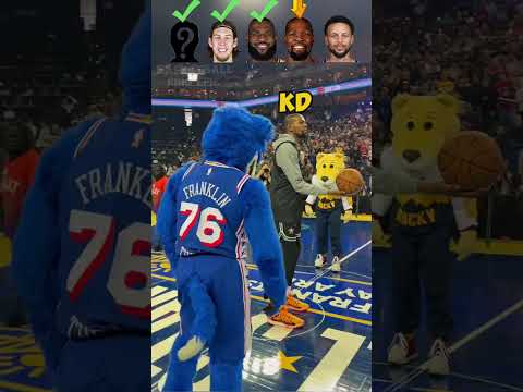 Basketball Players Best Trickshot Challenge