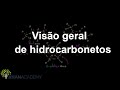 Química Orgânica: Estruturas e Propriedades