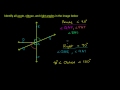 Understanding Angles and Their Types