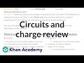 Electricity and Circuit Concepts