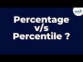 Understanding Percentages and Percentiles