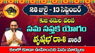 July 28 -September 13-Mars–Saturn Sama Sapthaka Yogam: Shocking Changes for Vrushaba rasi