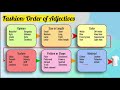 Describing Clothing Adjectives