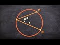 Understanding Central and Inscribed Angles