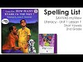 Identifying Short Vowel Sounds