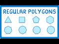 Characteristics of Regular Polygons