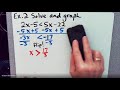 Solving One-Variable Inequalities
