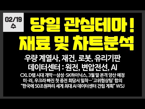 당일 관심테마 우량주,변압전선,재건,로봇,유리기판,CXL,데이터센터 / 두산에너빌리티,LSELECTRIC,한화에어로,에이비엘바이오,피아이이,고영,레인보우로보틱스,네오셈,