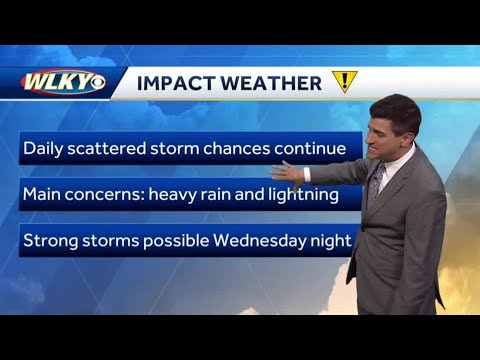 Scattered storm chances continue