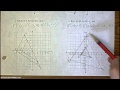 Understanding Dilations in Geometry