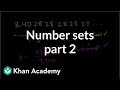 Understanding Repeating Decimals and Number Sets