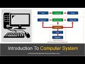 Understanding Computer Systems and Components