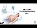 Electrocardiogram (ECG) Concepts and Applications
