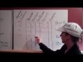 Understanding Variables and Constants in Algebra