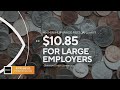 Minimum Wage Changes and Impacts