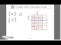 Mastering Fraction Multiplication with Area Models