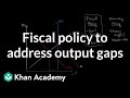 Fiscal Policy and Economic Impact