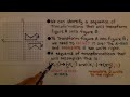 Transformations and Rotations in Geometry