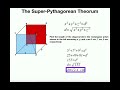 Understanding the Super Pythagorean Theorem