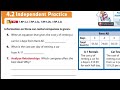 Car Rental Cost Analysis