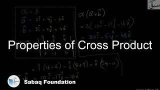 Properties of Cross Product