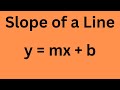 Understanding Slope-Intercept Form