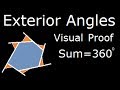Exterior Angles of Polygons