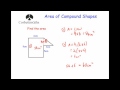 Area of Compound Shapes and Formulas