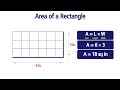 Understanding the Area of a Rectangle