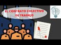 Contratos Colectivos y Sindicatos