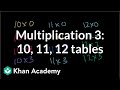 Mastering the 10, 11, and 12 Times Tables