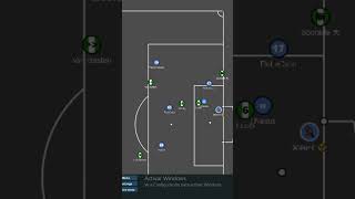 ⚽GOL DE LA FECHA 8   Primera División 🔥⚽