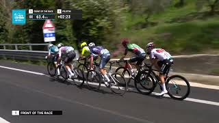 BUONA LA PRIMA! ZANONCELLO VINCE LA PRIMA TAPPA DEL GIRO D'ABRUZZO.
