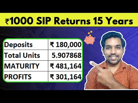 ₹1000 SIP Returns Calculation Examples for 15 Years | Calculate SIP Returns (Hindi)