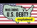 Understanding U.S. National Debt