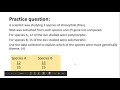 Genetic Diversity and Biodiversity Concepts
