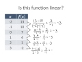 Average Rate of Change Concepts