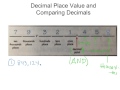 Decimal Place Value and Comparison Techniques