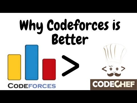 Codeforces Vs Leetcode 12 2021