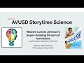 Lonnie Johnson's Inventions and Challenges