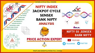 NIFTY 50 Jackpot Trade Analysis, Sensex and Bank nifty