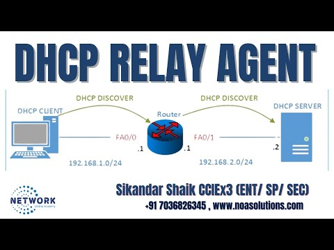 DHCP Relay Agent