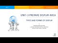 Visual Merchandising Concepts Assessment